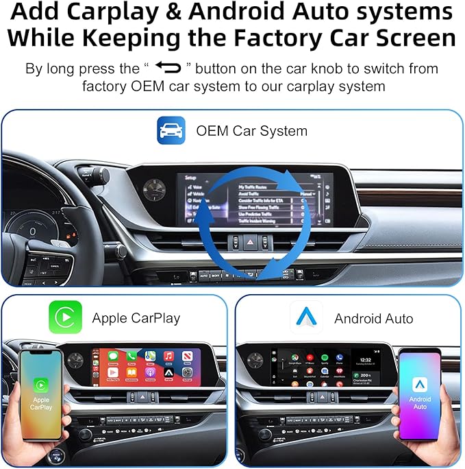Decoder Adapter Retrofit Kit Compatible with Lexus of 2018-2021 ES/UX/NX/IS/ES300H, 2021-2023 GX460, 2009 RC300, Support Wireless CarPlay Android Auto/Voice Control/Mirror Link/Camera/USB Drive