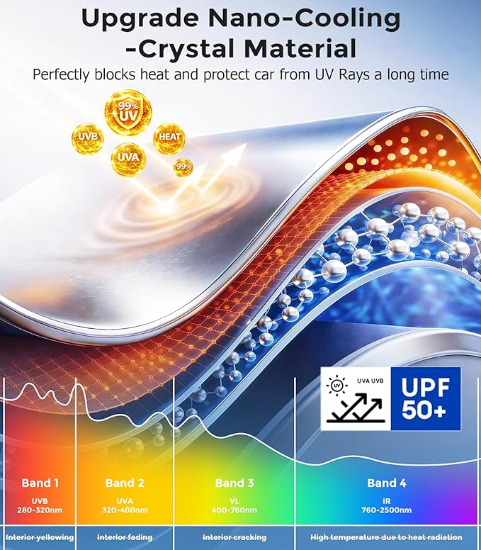 DMJN Windshield Sun Shade - Large, Car Sunshade for Front Windshield [100% Efficient Block UV & Scorching Sun] UPF50+ Heat Block - Protect Interior & Keep Cooler