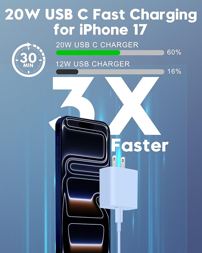 20W Fast Charger for iPhone 17/17 Pro Max/Air/17e/16/16 Pro Max/Plus, iPad Pro 13/12.9/11 inch, iPad 10th/Mini 6, AirPods, 2Pack USB C Wall Charger Type C Fast Charging Block with 3FT USB C to C Cable