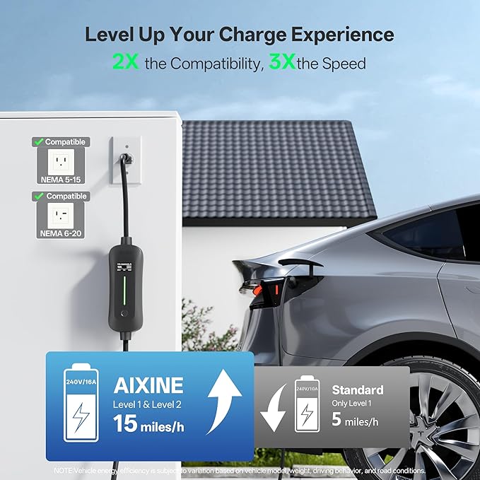 Level 1&2 EV Charger,Tesla EV Charger NACS 16A with 25FT Extension Cord Cable,Portable Electric Car Charger 240V NEMA 6-20 Plug&120V NEMA 5-15 Adapter Compatible with All Tesla Models