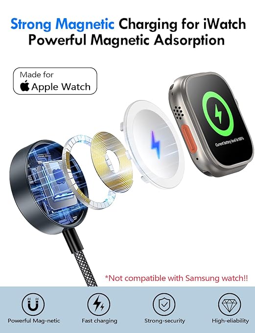 Travel Essentials for Apple Watch Charger,iPhone Charger,3 in 2 Type C/L/Magnetic Fast Charging Cable,Multi Charging Cable Portable Designed for iWatch Series,iPhone 17-11,Galaxy S26-S21,Car-4FT