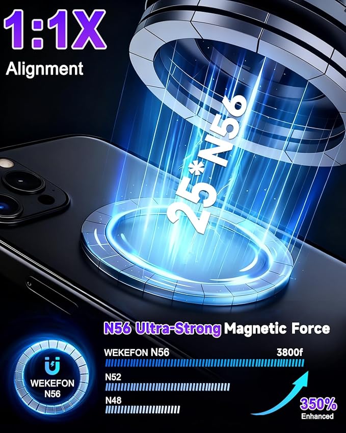 for Magsafe Car Mount Charger, 15W Fast Charging Wireless Car Charger [120LBS Suction &3800gf Magnet] 780° Adjustable, Vacuum Magnetic Phone Holder for Your Car for iPhone & Android, Metal Stand Rotor