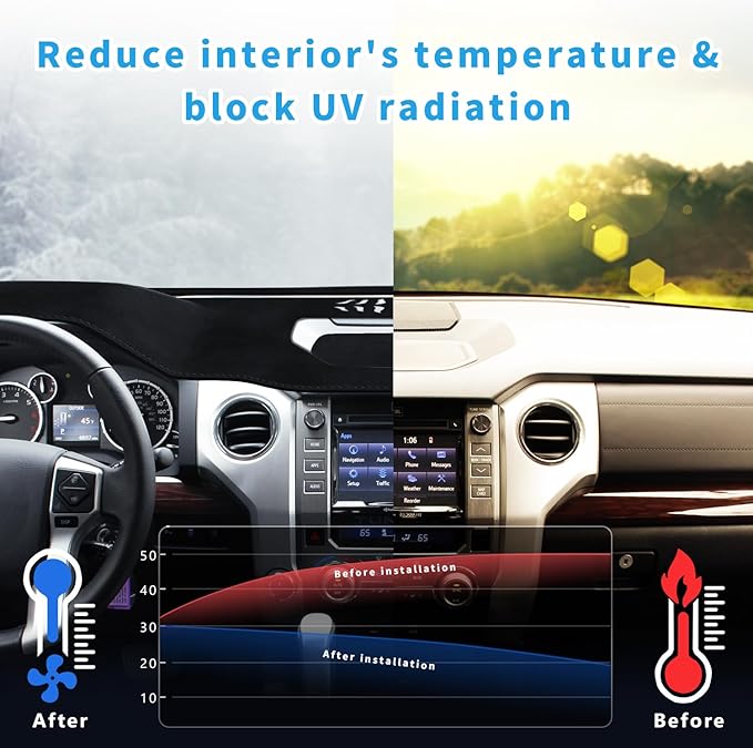 auovo Dashboard Cover Mat Compatible with Toyota Tundra 2014 2015 2016 2017 2018 2019 2020 2021 Anti-Slip Dash Cover Dash Carpet Cover Sunshield Protector