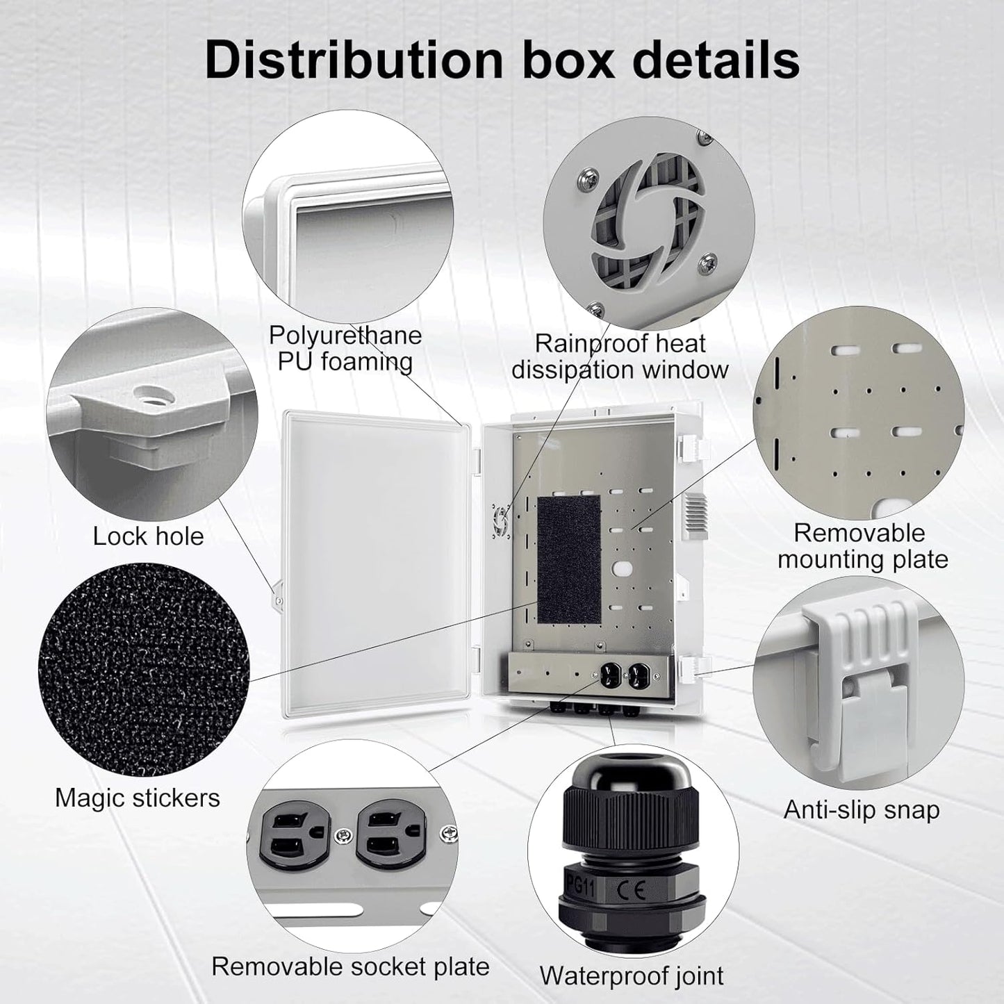 Outdoor Electrical Junction Box with High Power Outlet, ABS Water Resistant Enclosure with Internal Mounting Panel & Hinged Cover (16" H* 12" L* 4" W)