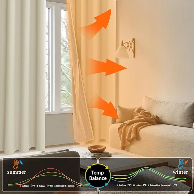 XWZO Total Blackout Curtains 54 Inches Long - Double Layer Full Room Darkening & Energy Efficiency Grommet Window Panels with Tiebacks for Short Windows/Basement, Beige, W52 x L54, Set of 2