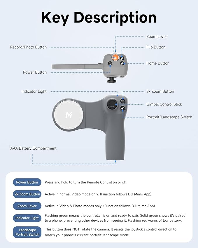 MOVMAX Remote Controller for DJI Osmo Pocket 4/3/2, Wireless Remote Control with Hall Effect Joystick, Ergonomic Handle Magnetic Attach, DJI Osmo Pocket Accessories