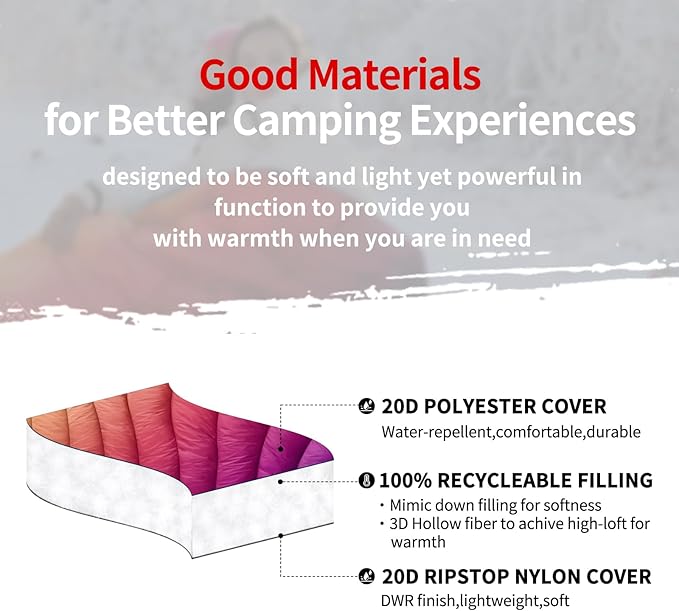 zzlamb Camping Blanket for Cold Weather,Outdoor Puffy Blanket Portable Down Alternative,Windproof Warm Cloak with Snaps,Cozy Quilt Backpacking Picnic RV Travel Plane Car Hammock Beach Climbing