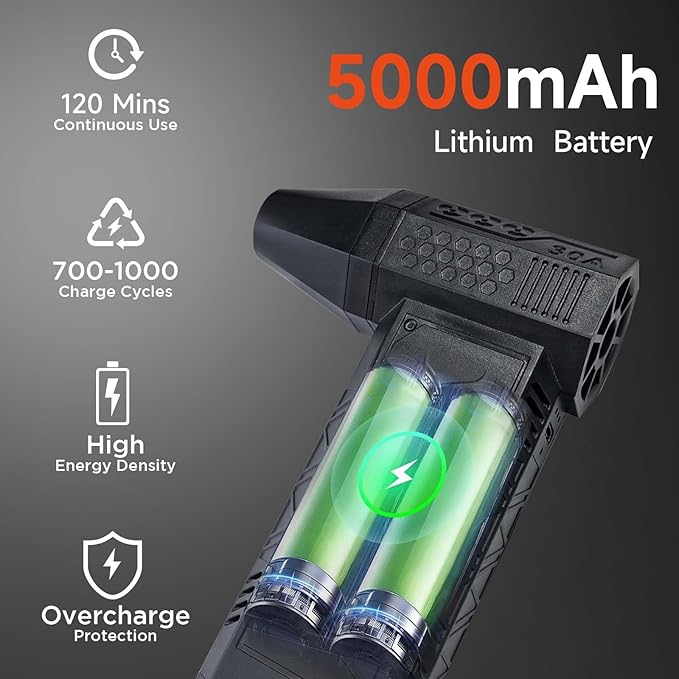 Compressed Air Duster - 130000RPM Brushless Cordless Blower, 5000mAh Rechargeable, 3-Speed Mini Duster with Fast Charging for Computer, Keyboard, Car, Home Cleaning