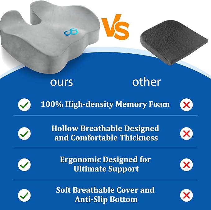 Seat Cushion, Chair Cushions, Office Chair Cushions, Anti-Slip Bottom & Removable Cover Tailbone Pain Relief Cushion, Memory Foam Seat Cushion for Office, Wheelchair, Car (Light Grey)