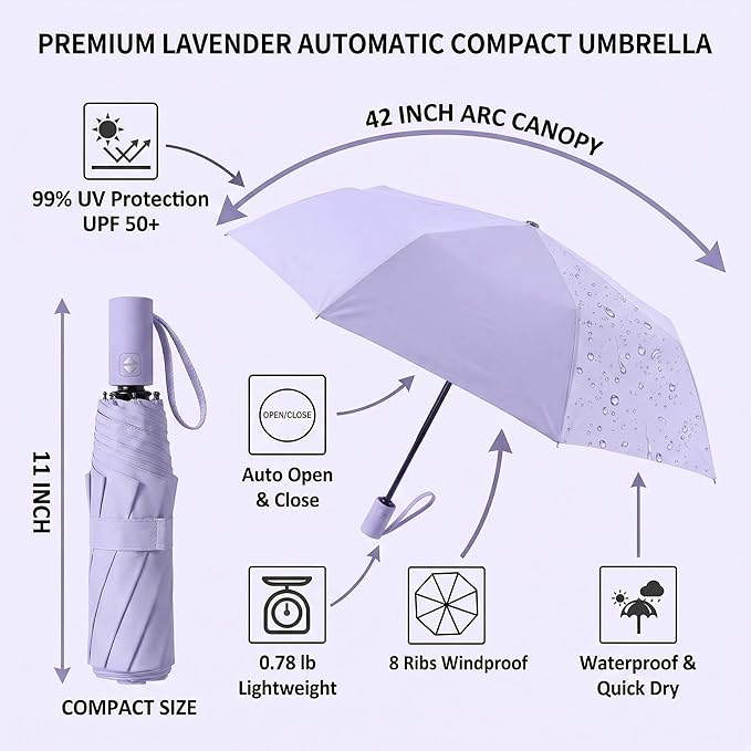 BAODINI Small UV Protection Travel Umbrella Compact for Rain and Sun UPF 50+ Windproof Portable 42 inch Umbrella for Women and Men
