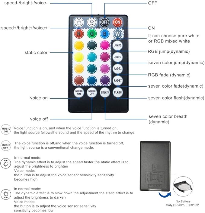 AZIMOM 16W Car Use Sound Activated Fiber Optic Light Box Engine Music Sensor Mode RGBW APP/Remote Control Starlight Engine Driver for Car Indoor Star Lighting Decoration