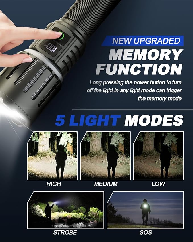 Victoper Rechargeable Flashlight, Titanium 5 Modes Zoomable Flash Light, Bright Real 1500 High Lumens Flashlights, LED Power Display Tactical Flash Lights Holster for Camping Hunting Essential Men