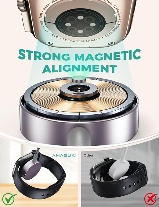 Travel Essentials for Apple Watch Charger,Cruise Vacation 2026 Camping Essentials,iPhone Charger,Multi Charging Cable,3 in 2 Charging Docks for iWatch Series 11-2/Ultra,iPhone 17-12,Car