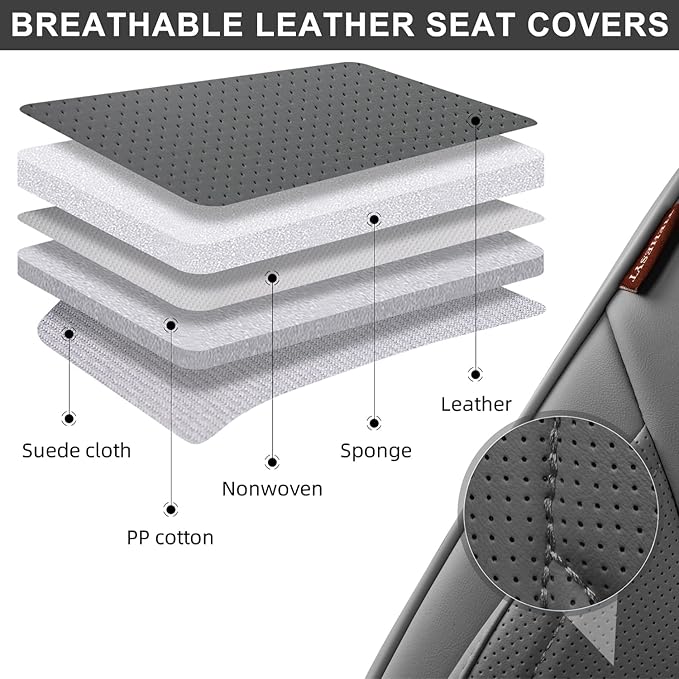 Grey Car Seat Covers Front Pair, Breathable Leather Automotive Front Seat Covers & Headrest for Reduce The Driving Fatigue, Compatible with Most Cars Sedans SUV Pickup Trucks