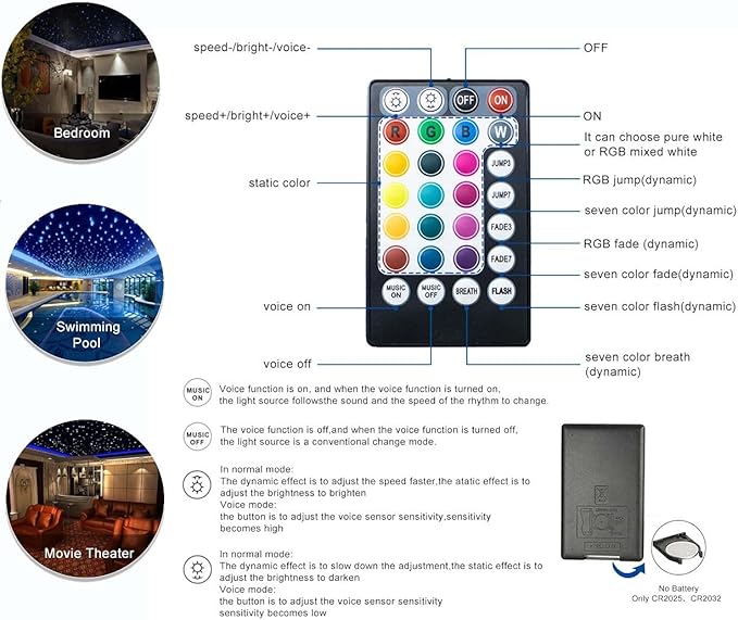 AZIMOM LED Bluetooth 16W RGBW Fiber Optic Light Star Ceiling Kits 150pcs 0.03in 6.5ft Sensor Music Mode Remote/APP Control Car Use Home Headliner Lighting Decoration