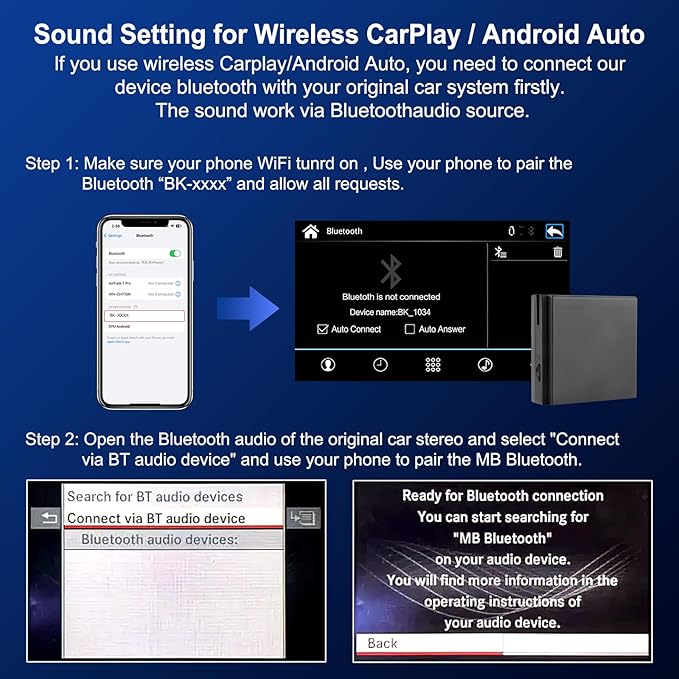 LEXXSON Wireless Carplay Android Auto Adapter for Mercedes Benz A/B/C/E/CLA/GLK/ML/SLD 2012-2015 with NTG 4.5 System, Carplay Retrofit Kit Decoder for Mercedes Benz with 2.4G, 5.8G WIFI, BT and GPS