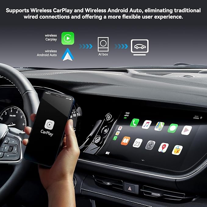 Wireless CarPlay Adapter with YouTube Netflix TikTok, Carplay Ai Box Wireless Carplay & Android Auto, WiFi Bluetooth and HDMI Output, Only for Cars with Wired CarPlay &Wired Android Auto