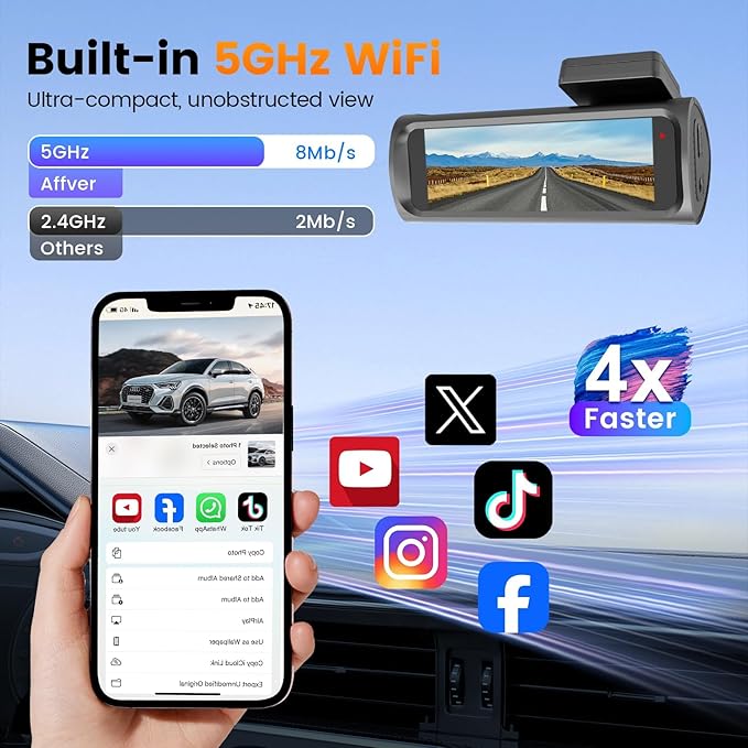 4K+1080P Dash Cam Front and Rear,64GB Card Included,5.8GHz WiFi Dash Camera for Cars,App up to 20MB/s Fastest Download,G-Sensor,Night Vision,24h Parking Monitoring,Loop Recording,170° Wide Angle