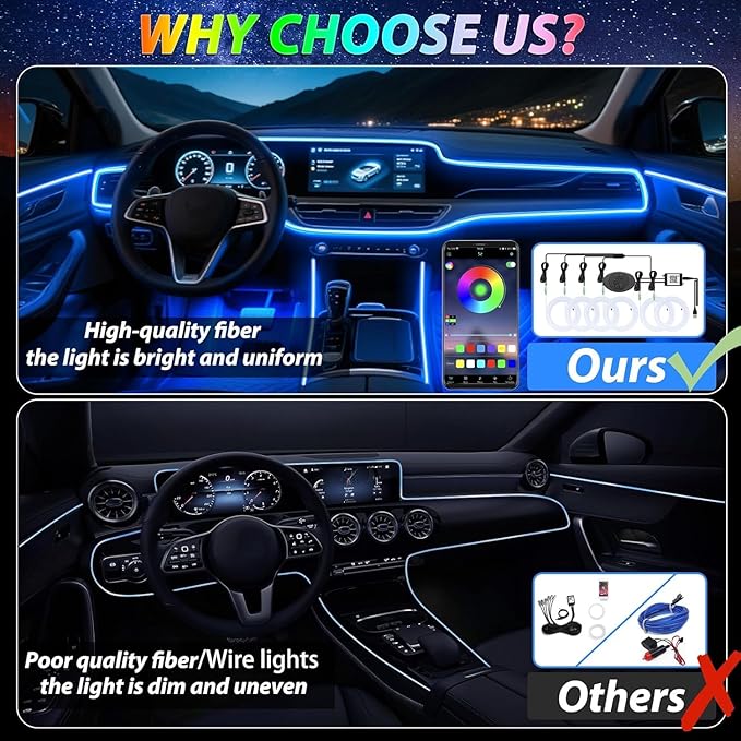 6 in 1 Car Led Strip Lights with App Control, RGB Colors Interior Car Lights, Ambient Led Lighting Kit, 4 Light Flashing Modes, USB Neon Accessories for Doors, Center Console