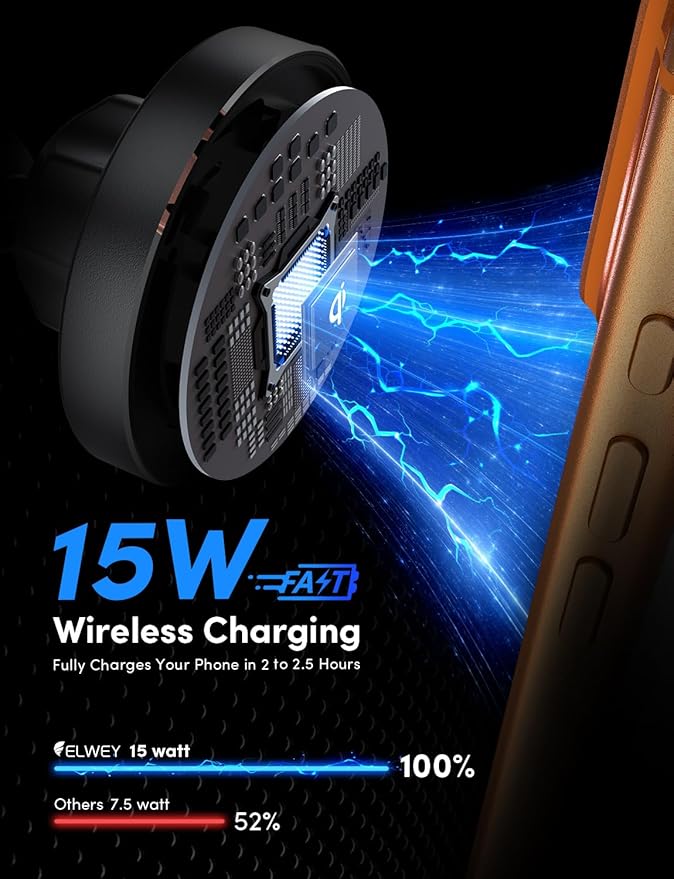 ELWEY for Magsafe Car Mount Charger Wireless, Upgraded 3 in 1 Cup Phone Holder with Dual Flexible Bases, 15W Fast Charging Phone Holder Magnetic, Powerful N55 Magnet, 15" Height, for iPhone 17 16 15