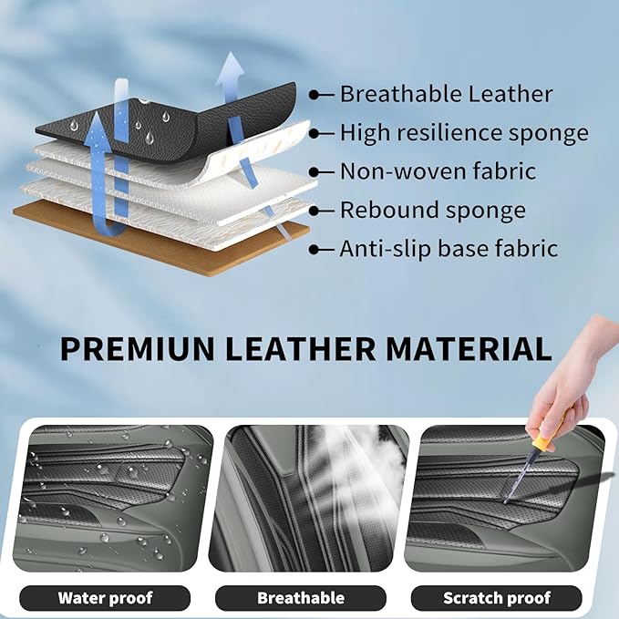 Fit Kicks Car Seat Covers， Compatible with Nissan Kicks 2018-2026 -Premium Leather, Waterproof Breathable All-Weather Seat Cushion Protector Airbag Compatible（2 Seats Front Pair，Gray & Black