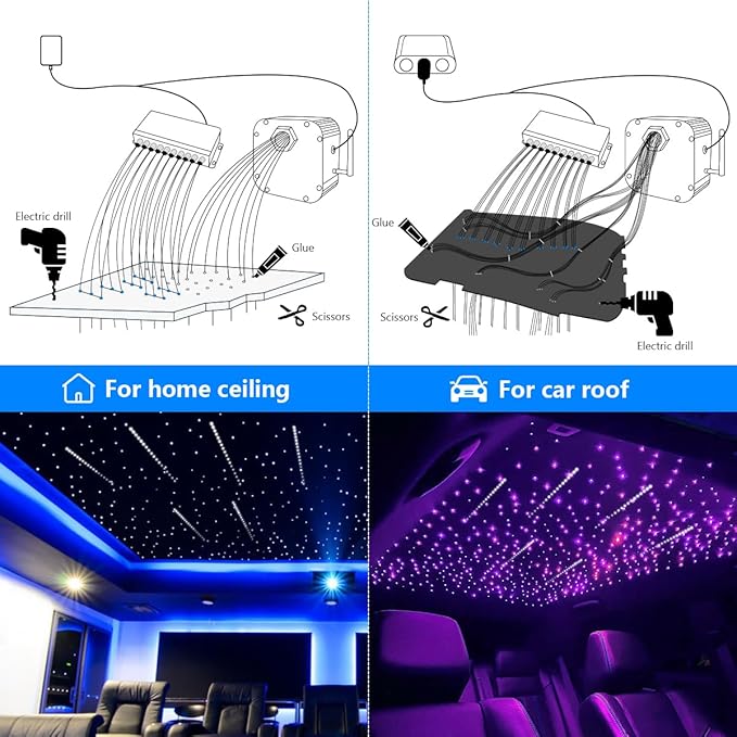 AMKI High Brightness 32W Twinkle 1200pcs Fiber Optic Starlight Headliner Kit 0.03in 13.1ft Fiber Strands RGBW Sound Activated APP Remote Control for Car Home Roof Ceiling Decoration