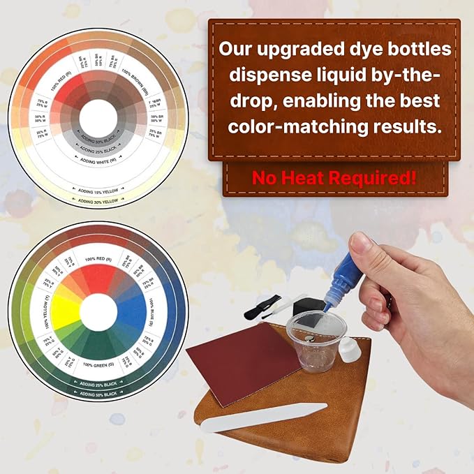 Doc Bailey’s Vinyl & Leather Restoration Re-Dye & Repair-A-Tear Kit - Easy, Effective, and Versatile Leather Repair Solution for Furniture, Jackets, Car Interiors and More