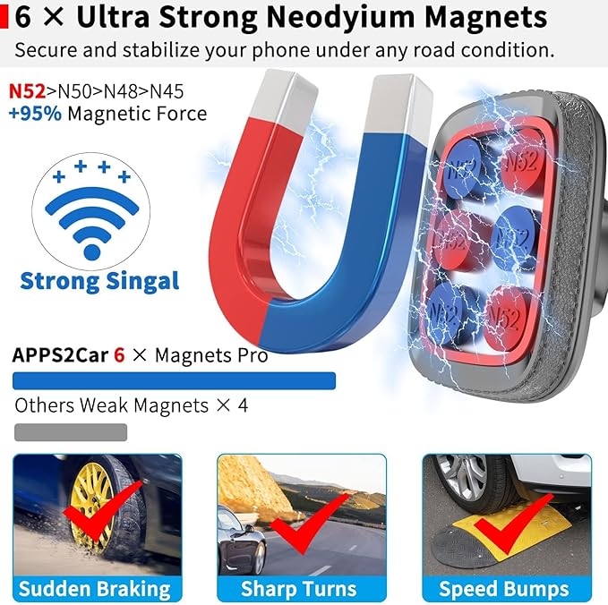 APPS2Car Magnetic Phone Holder for Car, 14-Inch Anti-Shake Windshield Phone Mount for Truck [Flexible Long Arm], Gooseneck Cell Phone Car Mount [6 Strong Magnets] Fit for iPhone & Android Smartphones