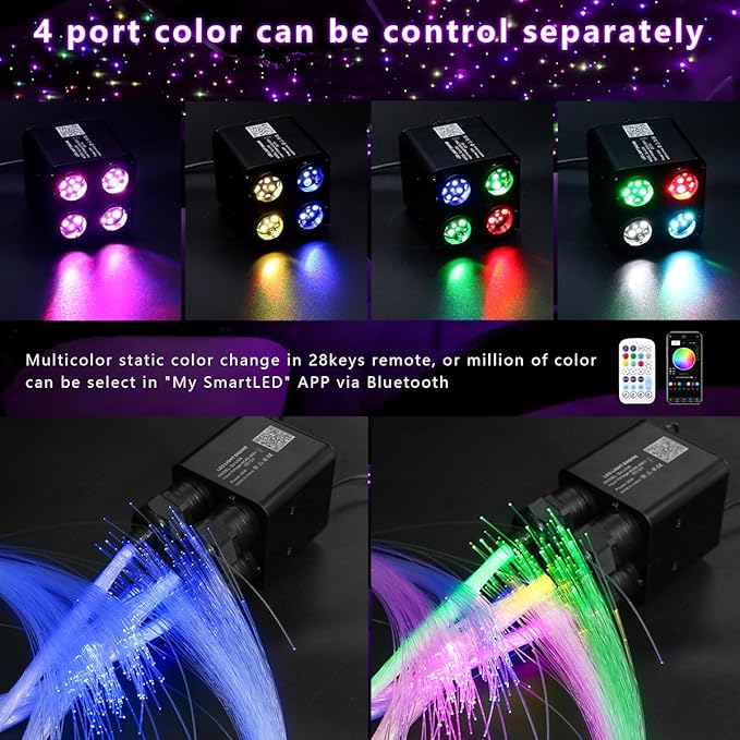AZIMOM 4Port 36W Twinkle 1200pcs 0.03in 9.8ft Fiber Optic Starlight Headliner Kits 4Colors Light Source Sound Activated Remote APP Control Home Indoor Ceiling Car Headliner Decoration