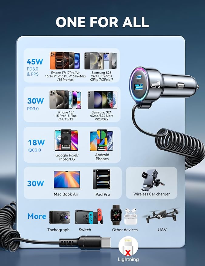 90W Car Charger USB C for iPhone 17/16 Pro Max, PD&QC3.0 w/6.65ft 45W Type Coiled Cable, Fast Car Phone Charger Adapter for iPhone 17Air/15 Pro, Samsung Galaxy S25/S24/S23, Pixel 10/LG/Android, iPad