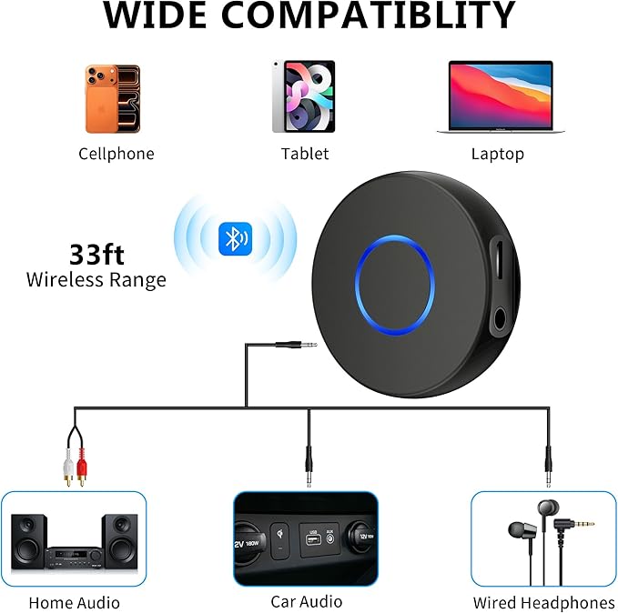 SONRU Bluetooth Aux Adapter for Car, Wireless Audio Receiver, Portable Hands-Free Kit with RCA AUX 3.5mm for Home/Car Stereo Music Streaming Sound System