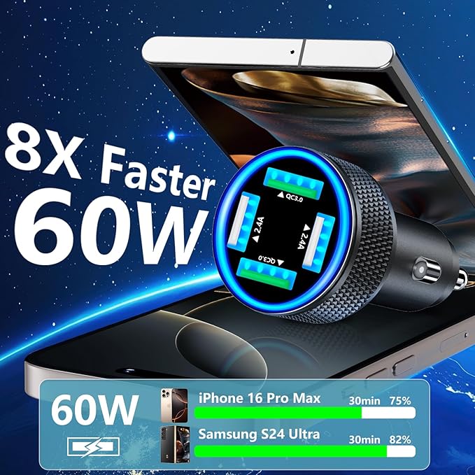 USB Fast Car Charger, Stuffcool 60W 2USB-A + 2QC3.0 Car Power Adapter 4-Port Car Charge Cigarette Lighter USB Charger Car Carplay Charger for iPhone 17 17 Pro 16 15 14 13 12/Galaxy S26 S25/Pixel/iPad