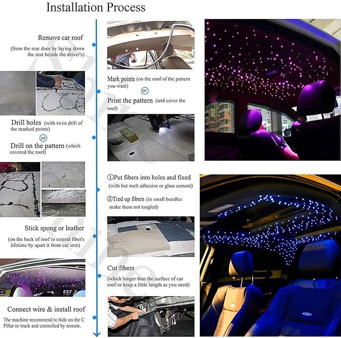 AZIMOM Car Use 6W RGBW 150pcs 0.03in 6.5ft Fiber Optic Lights Starlight Ceiling Light Kit End Glow Optic Cable Music Mode APP Remote Sensory Lighting Indoor Home Headliner Decoration