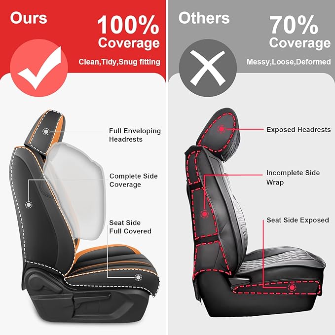Fit for 98% of Mercedes Benz Car Seat Covers, Premium Nappa Leather Seat Cover, Fully Wrapped Protect Modern Style Seat Cover (2-Seat Standard, Black & Orange)