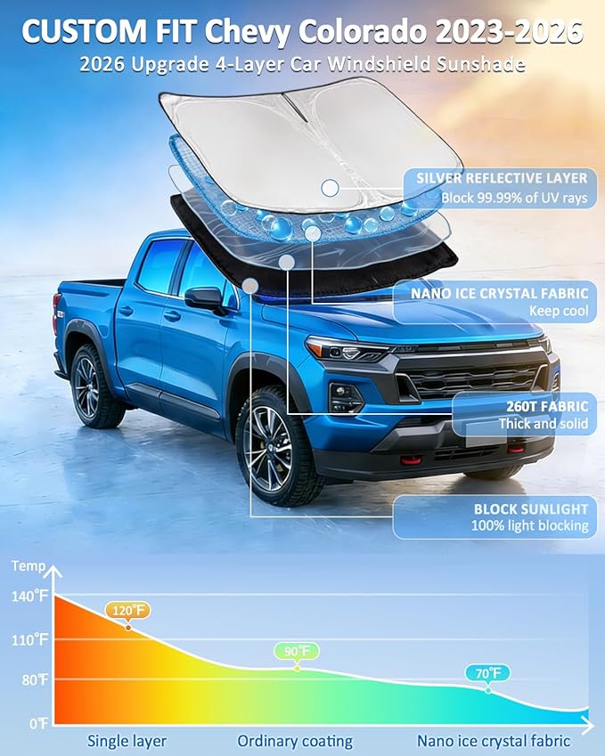 Windshield Sunshade for Chevy Colorado 2023-2026 Sun Shade Car Windshield Accessories Upgrade 4 Layers Blocks UV Rays Custom Fit Colorado 240T Car Window Shades Windshield Keep Cool Foldable