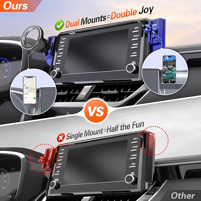 Phone Holder for Toyota Corolla 2026 2025 2024 2023 2022 2021 2020 & Corolla Cross 2022-2026 Accessories: (Fits 8 inch Screen)(Compatible with MagSafe) Magnetic Cell Car Mount for iPhone Samsung