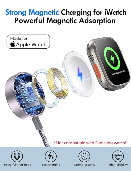 Travel Essentials for Apple Watch Charger,iPhone Charger,3 in 2 Type C/L/Magnetic Fast Charging Cable,Multi Charging Cable Portable Designed for iWatch Series,iPhone 17-11,Galaxy S26-S21,Car-4FT