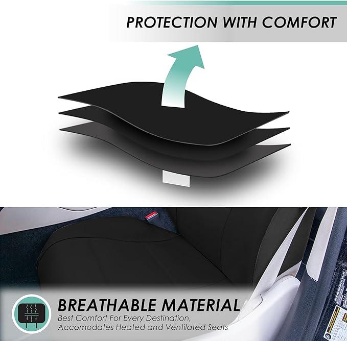 FH Group Automotive Classic PU Leather Pair Set Car Seat Covers, Airbag Compatible with GIF,t Easy to Install- Universal Fit for Cars Trucks & SUVs (Solid Black) PU002102