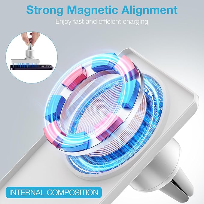 7.5W MagSafe Wireless Car Charger Mount Pro Strong Magnetic Vent Holder for iPhone 15/14/13/12 Series & More, 360° Rotation & Overheat Protection, White