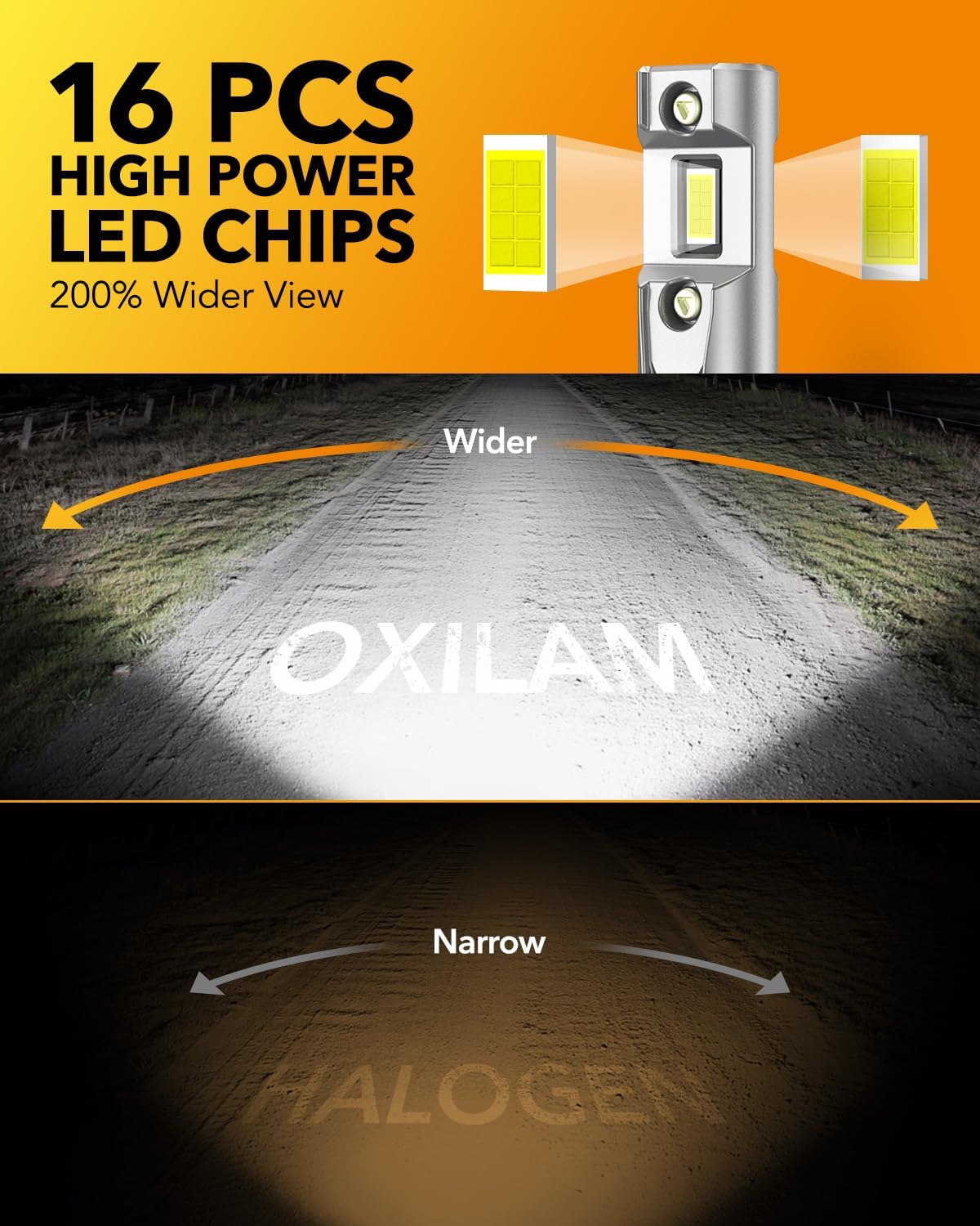 OXILAM H11 9005 Light Bulbs Combo, 70000lm 900% Brighter 6500K Cool White Light, H11-H9-H8 9005-HB3 Fog Light DRL Halogen Replacement 1:1 Size, Wireless Design, IP68 Waterproof, Pack of 4