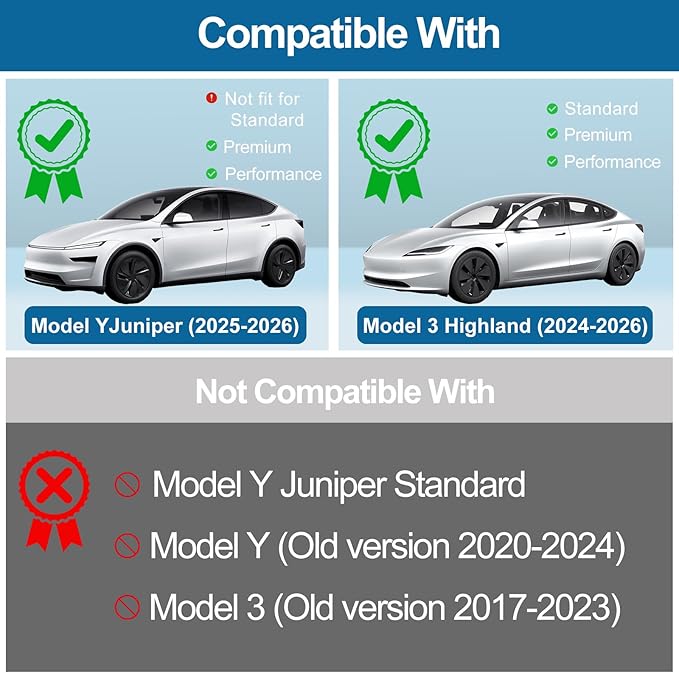 Center Console Organizer for Tesla Model 3 Highland 2024-2026 Model Y 2025-2026 Juniper Sunglasses Holder Armrest Key Card Phone Storage Box Glasses case Tray Tesla Interior Accessories