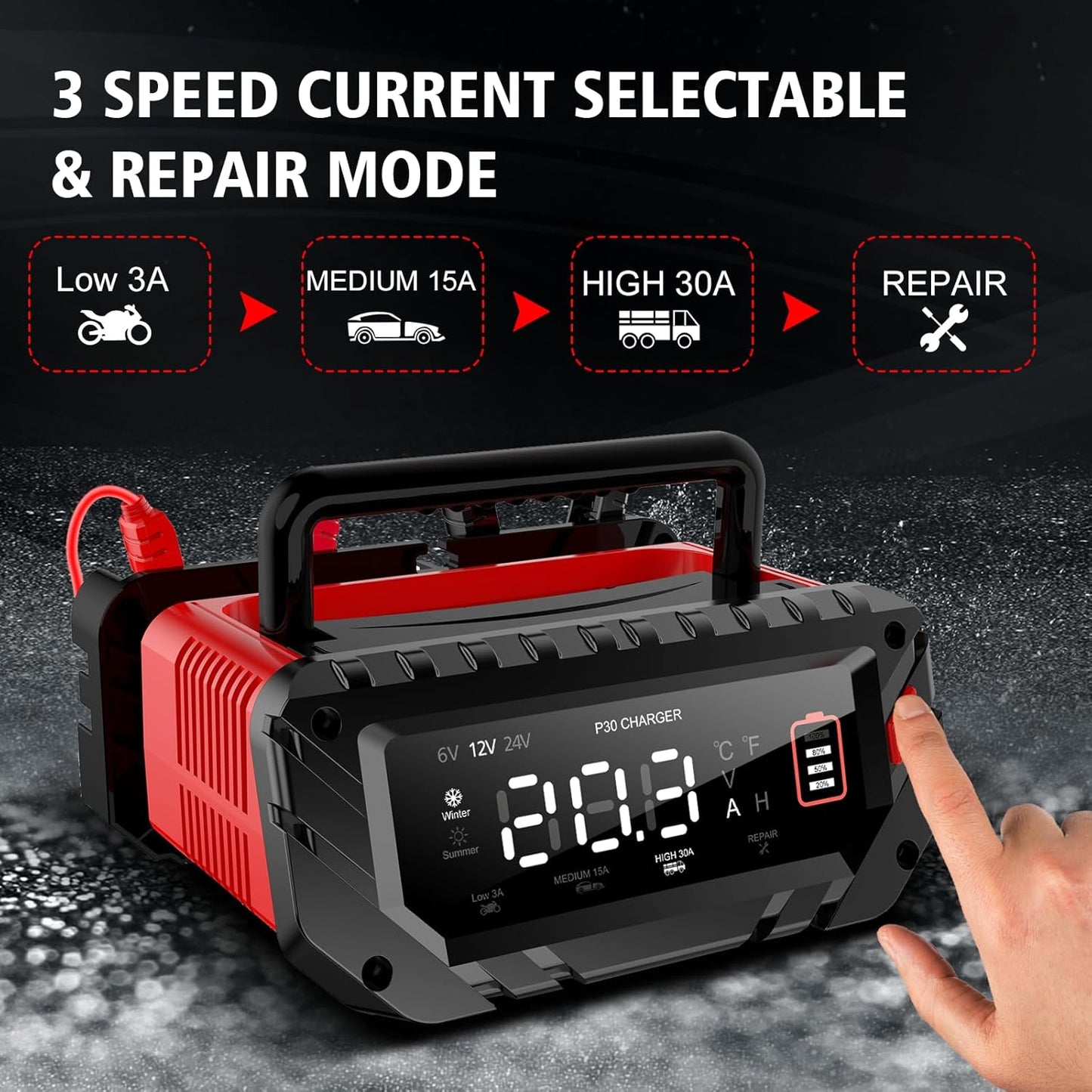 30 Amp Lithium Battery Charger,6V/12V/24V Lifepo4,Lead-Acid(AGM/Gel/SLA..) Portable Car Battery Charger,Battery Maintainer, Smart Trickle Charger, and Battery Desulfator for Car,Boat,Motorcycle…