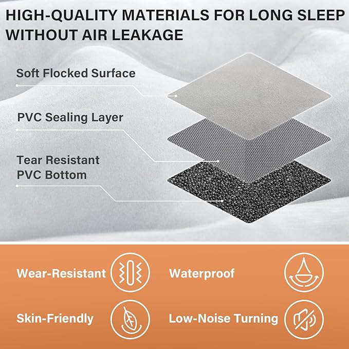 Coverado Tesla Model Y Air Mattress, One Click Self Inflating Tesla Y Sleeping Pad, Wireless Pump & Light Function, 4.5" Thick Comfort Flocking Model Y Air Bed, Tesla Model Y Mattress Fit 2020-2026