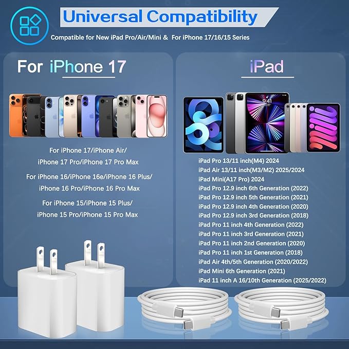2Pack USB C Fast Charger for iPad Pro 13/12.9/11 in 2025-2018,iPad 11th,iPad Air 4th/5th 10.9",iPad mini 7th Generation,iPad Charger Fast Charging Wall Charger Block with 3FT USB C to C Cable