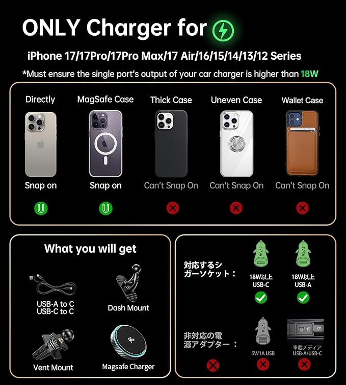 for Magsafe Car Mount Charger 2026 New [Qi2 Certified-15W], 360° Rotatation [Dash & Vent] Wireless Car Charger, for iPhone 17 16 15 14 13 12 Series, for Magnetic iPhone Car Accessories, Black