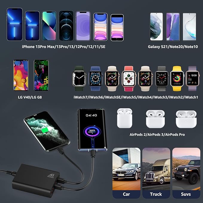 Multi Ports USB Car Charger, 96W 6 Port QC3.0 Fast Adapter Multiple Ports, with Four Quick Charge 3.0 Port, 12V-24V Multi Device Cigarette Lighter for Smart Phone & Tablets Charging