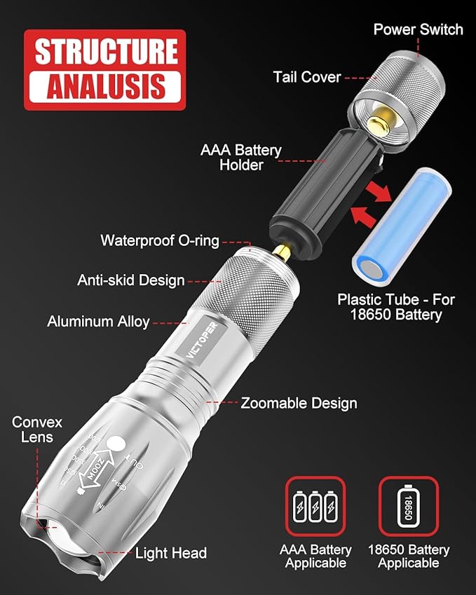 Victoper LED Flashlight 2 Pack Silver, Bright High Lumens Tactical Flashlights High Lumens with 5 Modes, Waterproof Zoomable Flash Light for Outdoor, Gifts for Hiking Camping Essentials Gear