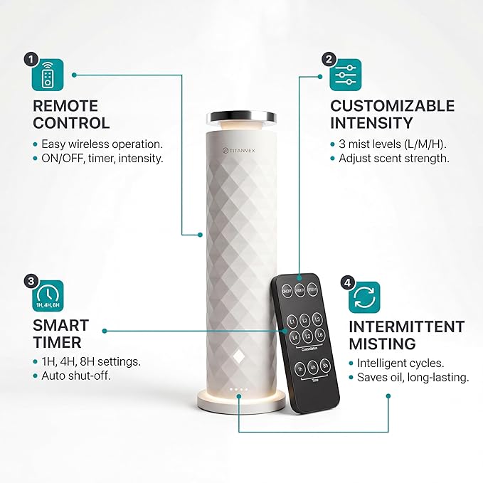 Cordless Scent Diffusers for Home - USB Rechargeable, Waterless Essential Oil Nebulizer for Home, Office, Car - Covers 1,100 Sq. Ft. - Ideal for Bedroom, Bathroom, Room and Car.
