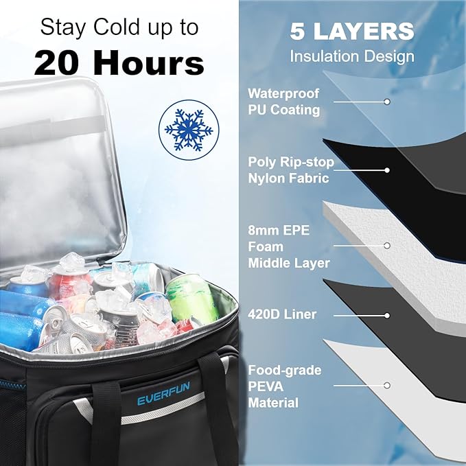 EVERFUN Small Cooler Bag 24/48 Can Insulated Lunch Box Double Deck Soft Leak-Proof Waterproof Collapsible Ice Chest for Men Women Work Travel Car Trip Picnic Beach