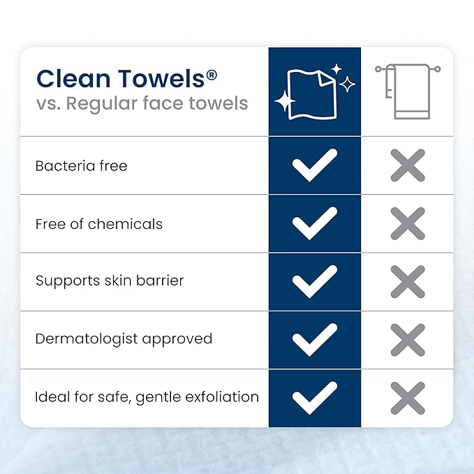 Clean Skin Club Clean Towels XL®, Travel Pack 100% USDA Biobased Disposable Face Towel, Eczema Association Accepted,Dry Wipes, TSA-Approved Travel Essential, 3 Packs, 30 ct Total